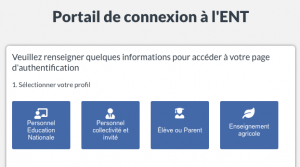 Portail de connexion à l'ENT