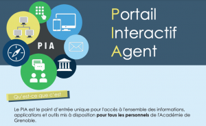 Portail Interactif Agent